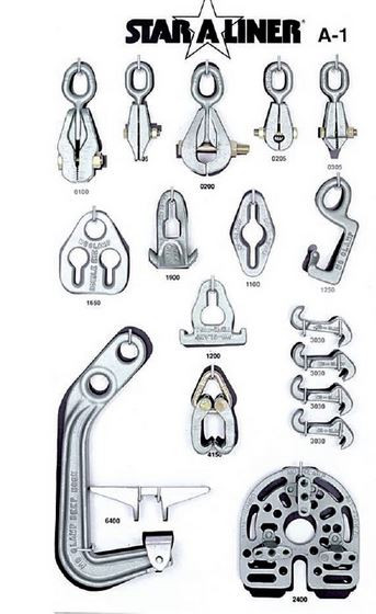 Cheetah  Frame Rack TOOL PACKAGE “A-1”