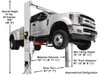 Atlas Platinum PVL-10 ALI Certified 10,000 Lbs. Adjustable Height 2 Post Overhead Car Lift