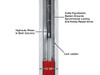 Atlas® Platinum PVL-15 ALI Certified Overhead 15,000 lbs. Capacity 2 Post Above Ground Car Lift