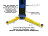 Atlas® PV-10PX Overhead 10,000 lbs. Capacity Adjustable Height 2 Post Above Ground Lift