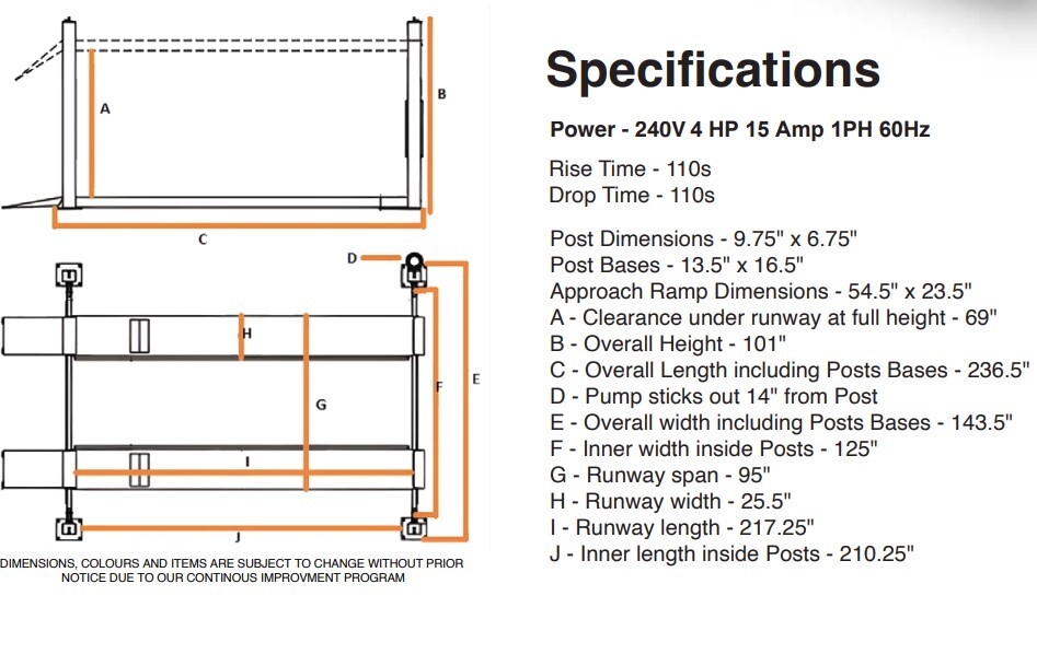 daytona-12-specs.jpg daytona-12-specs.jpg