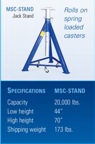 msc-stand.jpg msc-stand.jpg