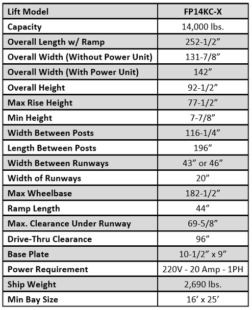 Ideal  FP14KC-X 14000lb Four Post Lift